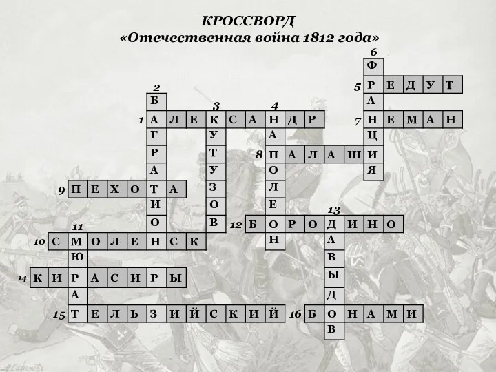 КРОССВОРД «Отечественная война 1812 года»