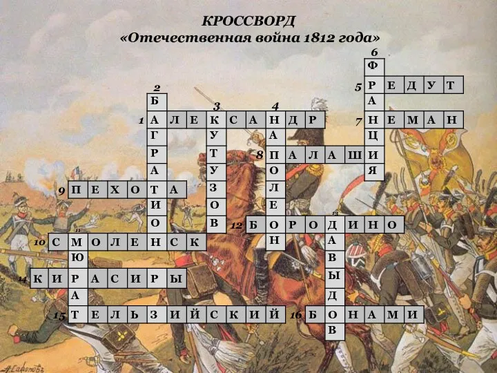 КРОССВОРД «Отечественная война 1812 года»