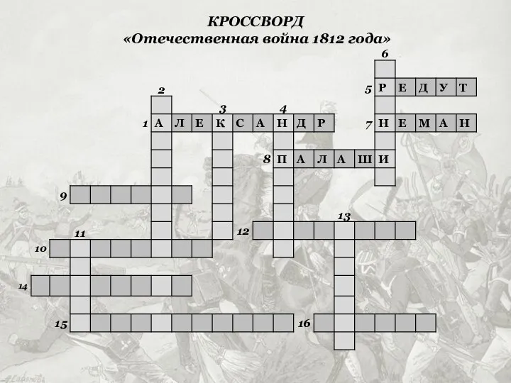 КРОССВОРД «Отечественная война 1812 года»