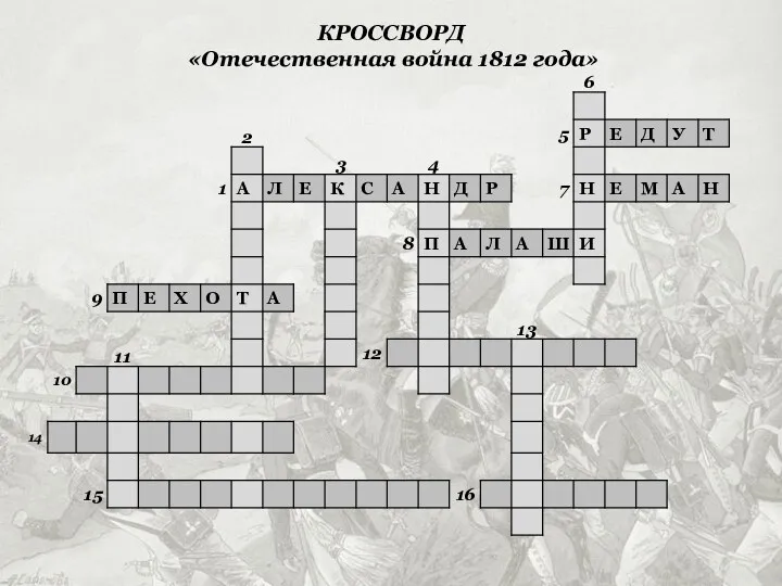 КРОССВОРД «Отечественная война 1812 года»