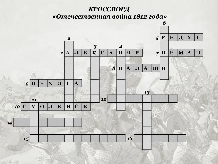 КРОССВОРД «Отечественная война 1812 года»