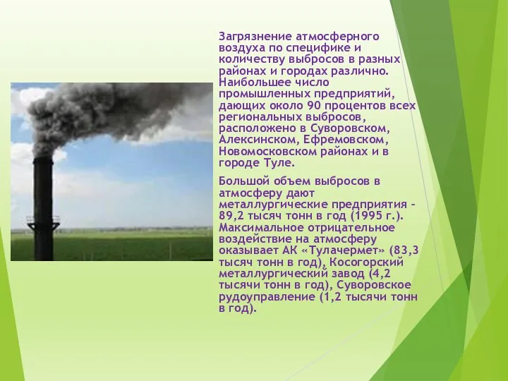 Загрязнение атмосферного воздуха по специфике и количеству выбросов в разных