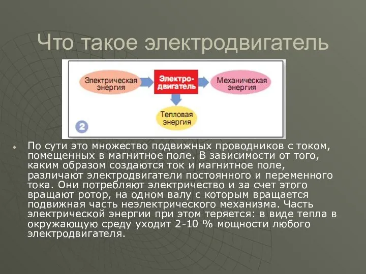 Что такое электродвигатель По сути это множество подвижных проводников с