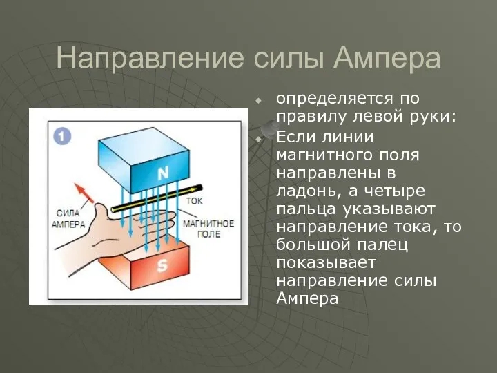 Направление силы Ампера определяется по правилу левой руки: Если линии