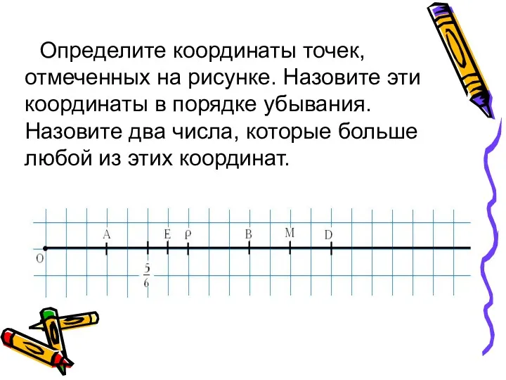 Определите координаты точек, отмеченных на рисунке. Назовите эти координаты в порядке убывания. Назовите