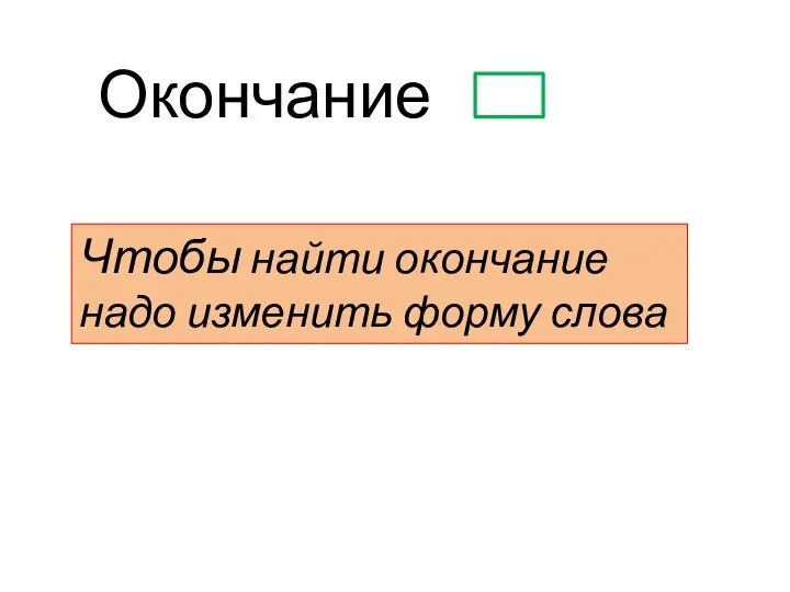 Окончание Чтобы найти окончание надо изменить форму слова