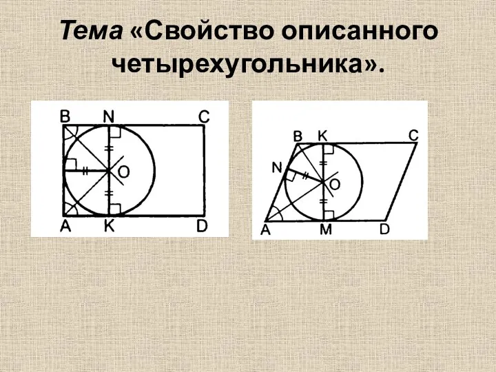 Тема «Свойство описанного четырехугольника».