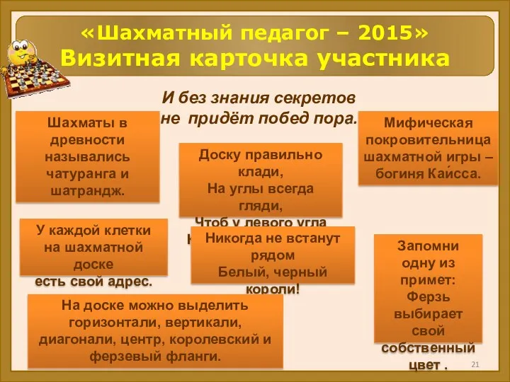 «Шахматный педагог – 2015» Визитная карточка участника И без знания