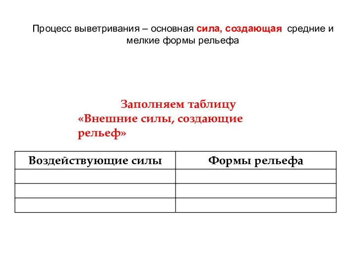 Заполняем таблицу «Внешние силы, создающие рельеф» Процесс выветривания – основная