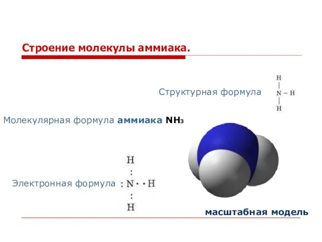 Строение молекулы аммиака. Молекулярная формула аммиака NH3 Электронная формула Структурная формула масштабная модель