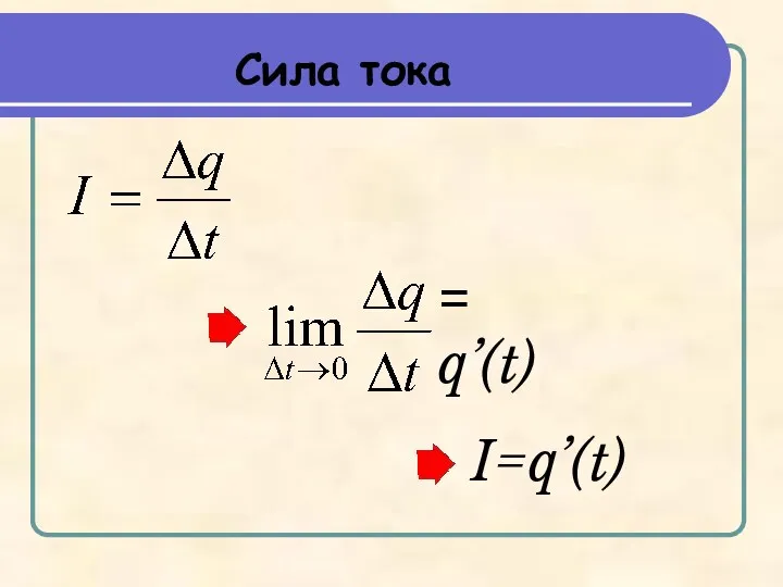 Сила тока I=q’(t) = q’(t)