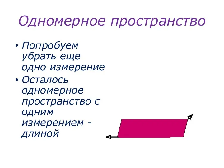 Одномерное пространство Попробуем убрать еще одно измерение Осталось одномерное пространство с одним измерением -длиной