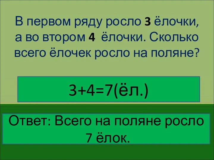 В первом ряду росло 3 ёлочки, а во втором 4