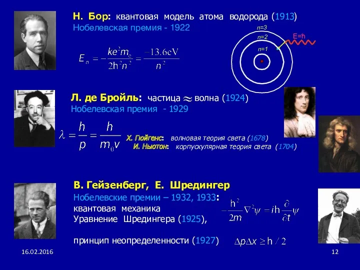 В. Гейзенберг, Е. Шредингер Нобелевские премии – 1932, 1933: квантовая