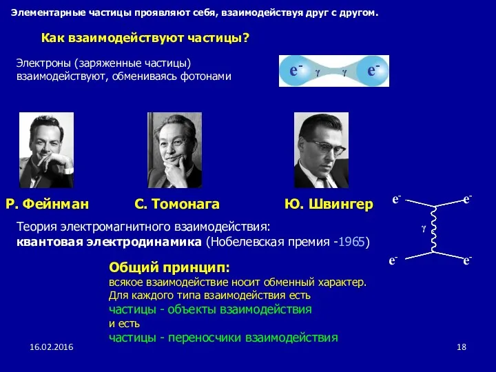 Электроны (заряженные частицы) взаимодействуют, обмениваясь фотонами Теория электромагнитного взаимодействия: квантовая