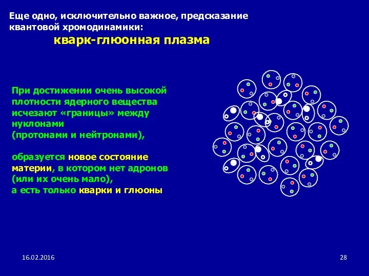 Еще одно, исключительно важное, предсказание квантовой хромодинамики: кварк-глюонная плазма При