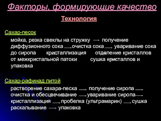 Факторы, формирующие качество Технология Сахар-песок мойка, резка свеклы на стружку