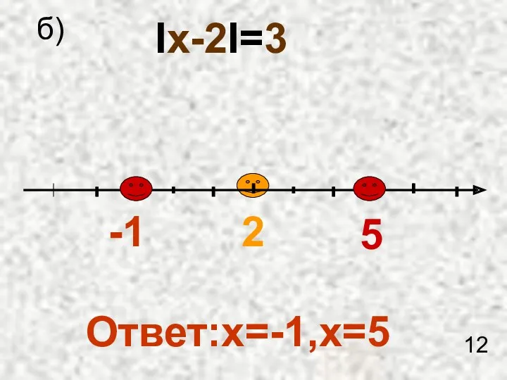 Ix-2I=3 5 -1 Ответ:x=-1,x=5 б) 2 12