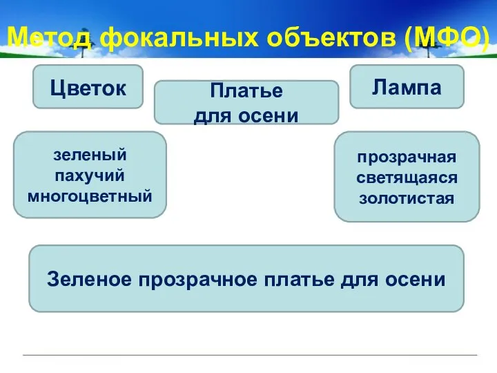 Метод фокальных объектов (МФО) Платье для осени Цветок Лампа зеленый