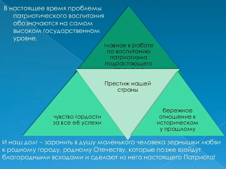 В настоящее время проблемы патриотического воспитания обозначаются на самом высоком