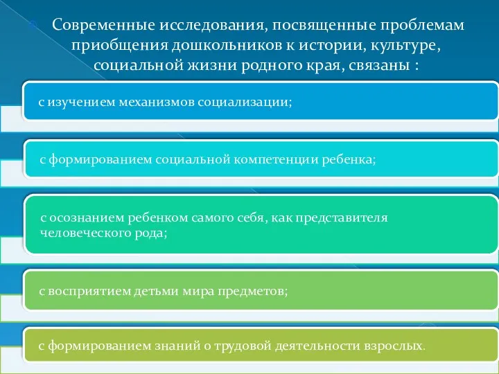 Современные исследования, посвященные проблемам приобщения дошкольников к истории, культуре, социальной жизни родного края, связаны :