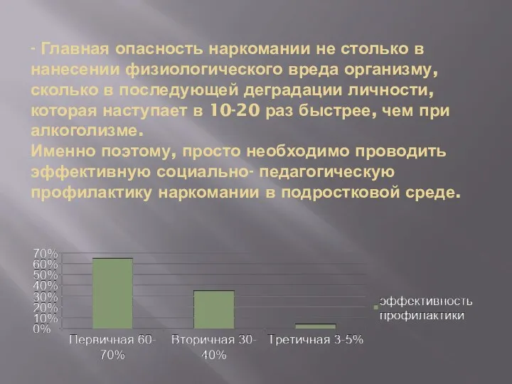 - Главная опасность наркомании не столько в нанесении физиологического вреда