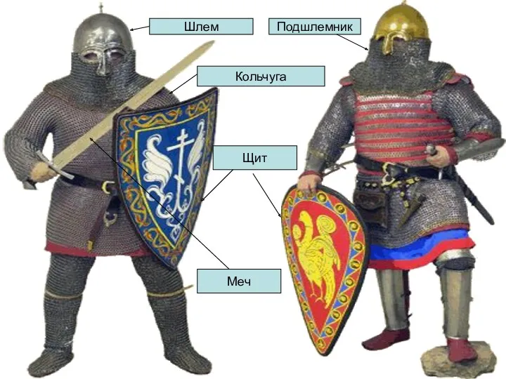 Шлем Щит Кольчуга Подшлемник Меч