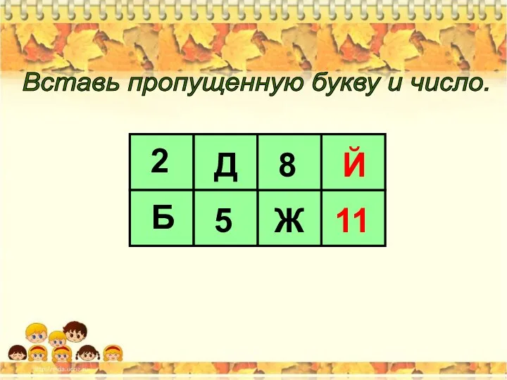 Вставь пропущенную букву и число. 2 11 5 Ж Й 8 Д Б