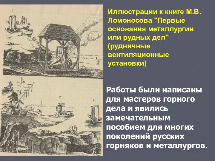 Иллюстрации к книге М.В. Ломоносова "Первые основания металлургии или рудных дел" (рудничные вентиляционные