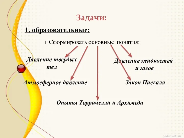 Задачи: 1. образовательные: Сформировать основные понятия: Давление твердых тел Давление