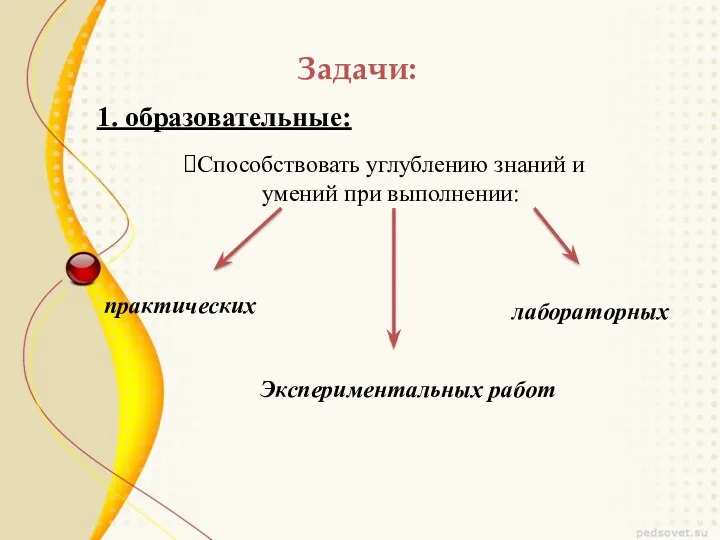 Способствовать углублению знаний и умений при выполнении: Задачи: 1. образовательные: практических лабораторных Экспериментальных работ