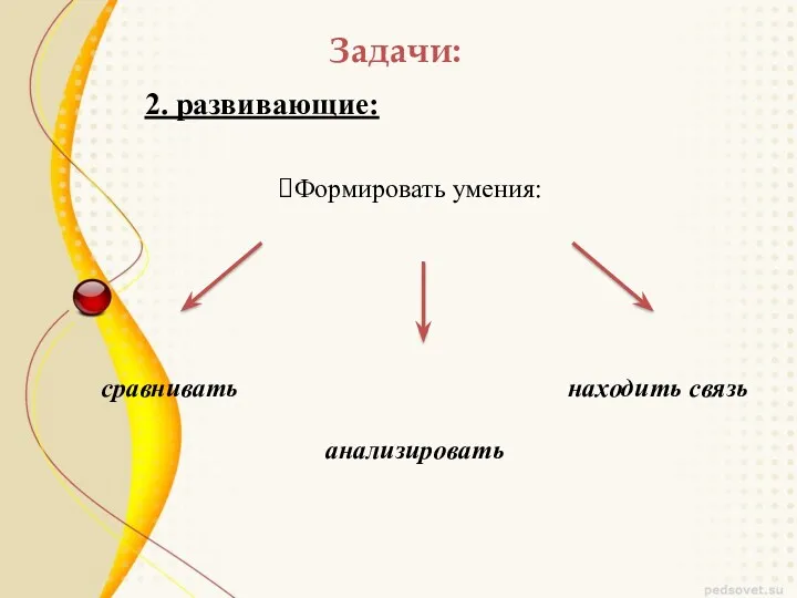 Задачи: 2. развивающие: Формировать умения: сравнивать анализировать находить связь