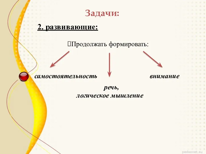 Задачи: 2. развивающие: Продолжать формировать: самостоятельность речь, логическое мышление внимание