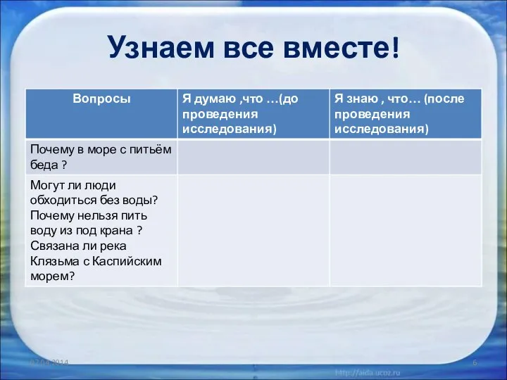 Узнаем все вместе!