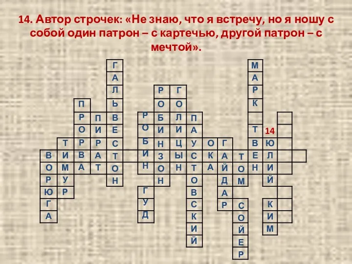 14. Автор строчек: «Не знаю, что я встречу, но я