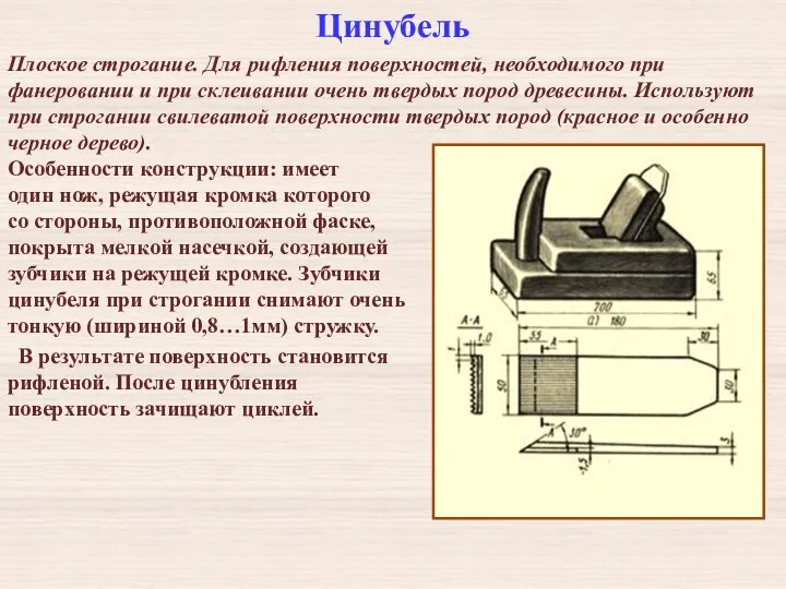 Цинубель Плоское строгание. Для рифления поверхностей, необходимого при фанеровании и