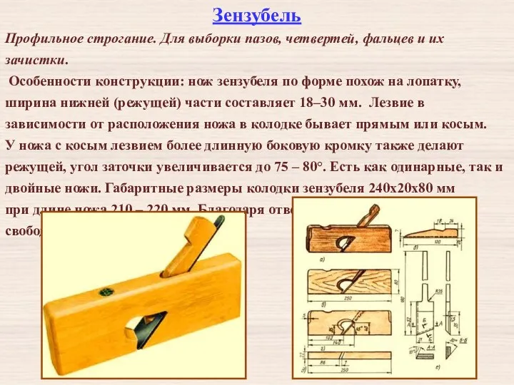 Зензубель Профильное строгание. Для выборки пазов, четвертей, фальцев и их