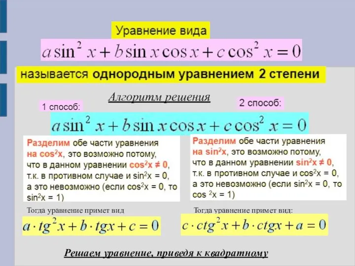 Алгоритм решения Тогда уравнение примет вид Тогда уравнение примет вид: Решаем уравнение, приведя к квадратному