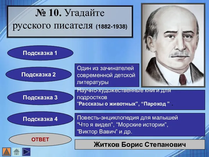 № 10. Угадайте русского писателя (1882-1938) Подсказка 1 Подсказка 2 Подсказка 3 Подсказка