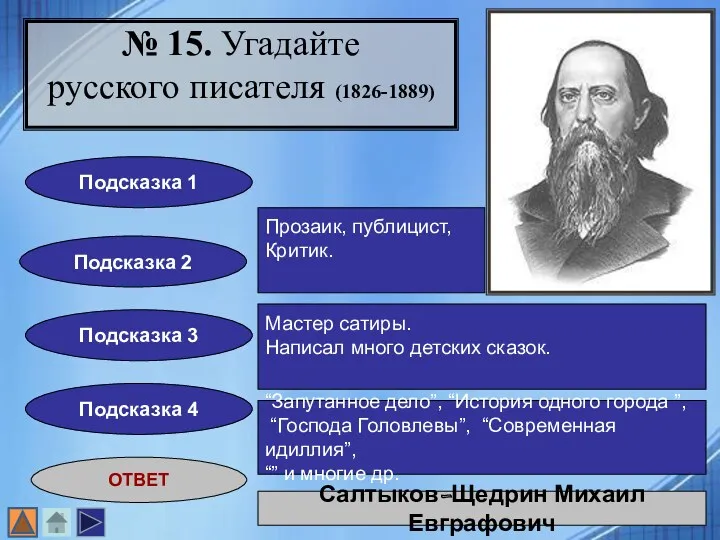 Подсказка 1 Подсказка 2 Подсказка 3 Подсказка 4 ОТВЕТ Прозаик, публицист, Критик. Мастер