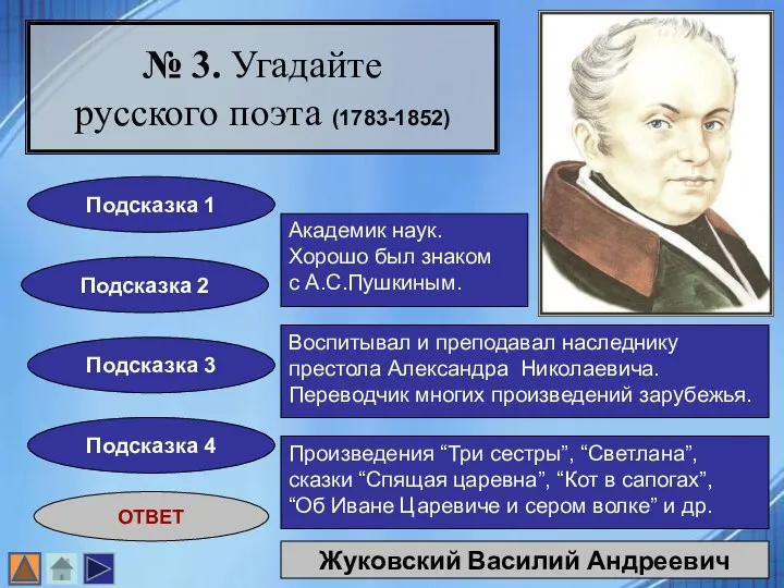№ 3. Угадайте русского поэта (1783-1852) Подсказка 1 Подсказка 2 Подсказка 3 Подсказка