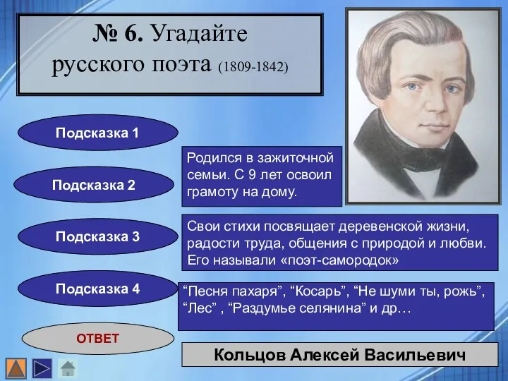 № 6. Угадайте русского поэта (1809-1842) Подсказка 1 Подсказка 2 Подсказка 3 Подсказка