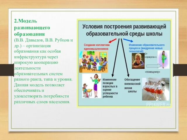 2.Модель развивающего образования (В.В. Давыдов, В.В. Рубцов и др.) –