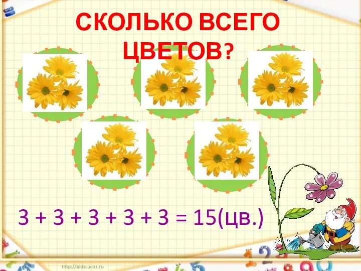 Сколько всего цветов? 3 + 3 + 3 + 3 + 3 = 15(цв.)