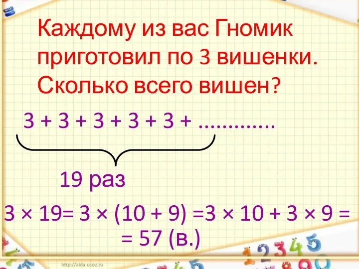 Каждому из вас Гномик приготовил по 3 вишенки. Сколько всего