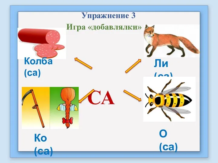 Игра «добавлялки» Упражнение 3 СА Ли (са) Колба (са) Ко (са) О (са)