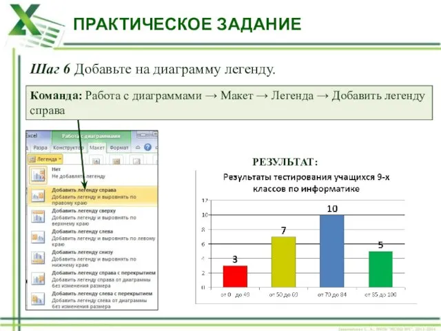 ПРАКТИЧЕСКОЕ ЗАДАНИЕ Шаг 6 Добавьте на диаграмму легенду. Команда: Работа