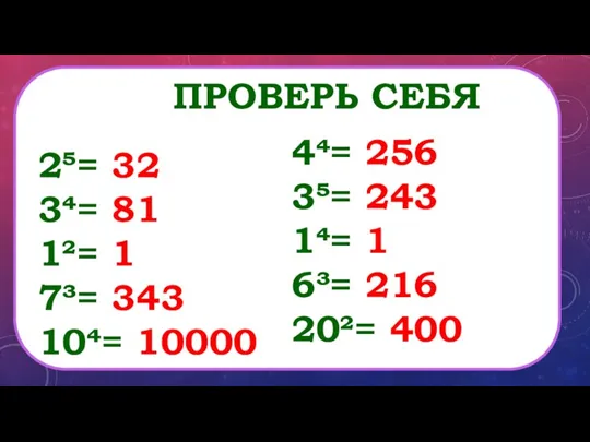Проверь себя 2= 32 3= 81 1²= 1 7³= 343 10= 10000 4=