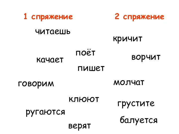 1 спряжение 2 спряжение качает пишет клюют ругаются кричит молчат читаешь ворчит балуется