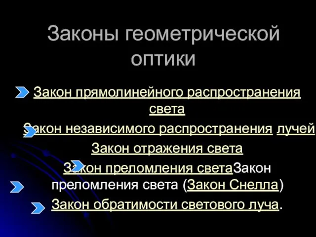 Законы геометрической оптики Закон прямолинейного распространения света Закон независимого распространения